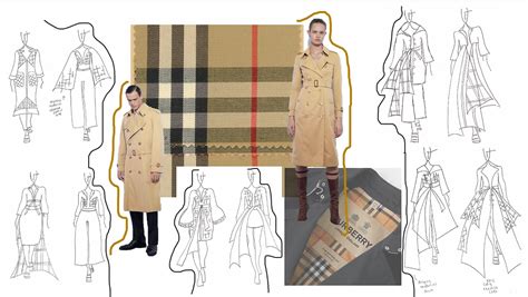 burberry trademark china|history of burberry check.